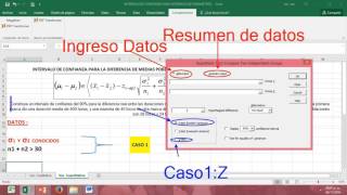 INTERVALO DE CONFIANZA PARA LA DIFERENCIA DE PARAMETROS [upl. by Ohaus716]