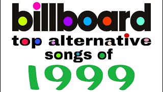 Billboard Top 100 Alternative Songs of 1999 [upl. by Onaicilef]