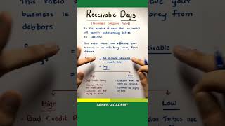 What are Receivable Days [upl. by Rattray]