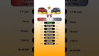 Tata Tiago XZ Plus Vs Tata Tigor XZ Plus technnu [upl. by Tanaka]