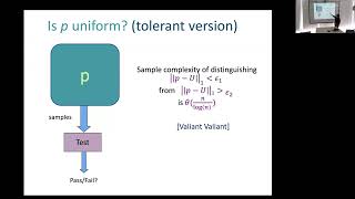 Ronitt Rubinfeld MIT  Distribution Testing via Learning and Learning via Testing [upl. by Saile]