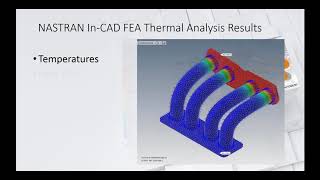 Thermal Analysis in NASTRAN In CAD [upl. by Krusche215]