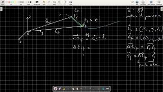 Definizione di velocità e accelerazione [upl. by Neryt]