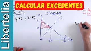 Calcular los excedentes en el equilibrio de mercado  Libertelia [upl. by Alilak]