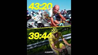 TDF 2024 Pogacar Vs Pantani [upl. by Noremac]