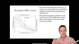 Screencast 141  A nonclearing market in an Edgeworth box [upl. by Enom202]