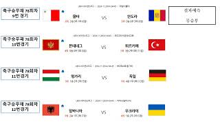 미친적중칼날분석 축구승무패2024년78회차14경기전격분석 [upl. by Pablo]