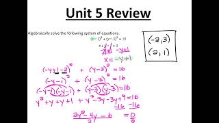 Algebra 2 Regents Review Unit 5  Part 1 [upl. by Rfinnej]