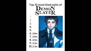 Top 10 most liked edits of Demon slayer [upl. by Naujal]