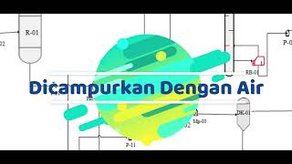 Pembuatan Biodiesel Dari Bahan Baku PFADPalm Fatty Acid Distilate Dengan Proses Esterifikasi [upl. by Ahsenav421]