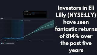 Business Services Stocks Lagging Corpay Inc CPAY This Year  NYSE [upl. by Nodnnarb351]