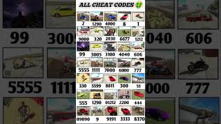 Indian bike driving 3D New 😱 All Cheat Code all shorts​ video​ [upl. by Melinde837]