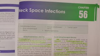 Neck Space Infections  ENT [upl. by Eran]