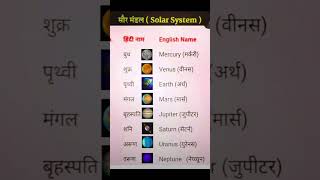 Solar system hindi and english name [upl. by Ytok]