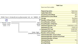 Demonstrating table variable deferred compilation [upl. by Anaic]