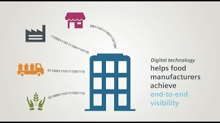 Digital technology help food manufacturers gain competitive advantages [upl. by Hoffarth]