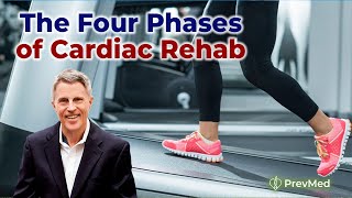 The Four Phases Of Cardiac Rehab [upl. by Eenahs]