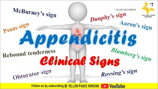 Clinical signs of Appendicitis  NCLEX REVIEW [upl. by Bonns]