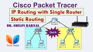 IP Routing with Single Router with cisco packet tracer  Default Routing  Simulating Routing [upl. by Notlaw98]