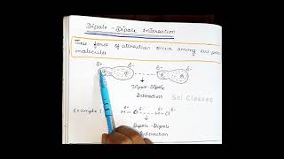 Dipole  Dipole interaction  class 11th basic chemistry class  shorts saiclasses [upl. by Idnym60]