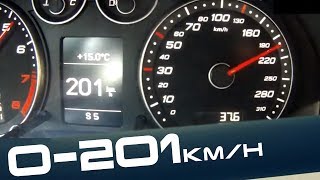 472 HP Audi RS3 MTM 0201 kmh VERY FAST Acceleration Beschleunigung Test [upl. by Elurd]