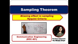 Unit 4 L2  Sampling Theorem in Communication engineering  Aliasing effect in Sampling Process [upl. by Bausch325]