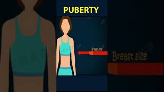 Sexual reproduction in humans  Puberty  biology  science  NCERT  ICSE  State Boards [upl. by Chenee]