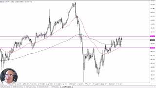 CADJPY Forecast November 22 2024 [upl. by Anny]