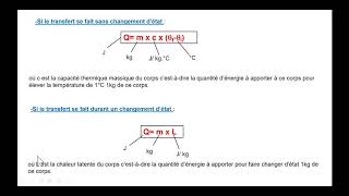 Cours transfert thermique [upl. by Gentilis]