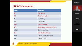 BSE 202425  Introduction to First Year Subjects  EEI4346 Web Technology [upl. by Xenophon]