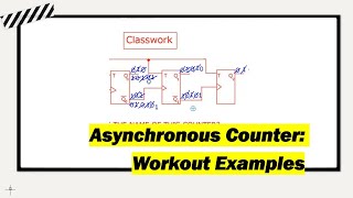 MOD4 amp MOD8 Asynchronous Counter [upl. by Garvy]