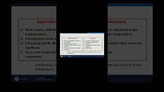 Superheterodyne Vs Homodyne  2 [upl. by Par774]