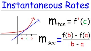 Instantaneous Rate of Change [upl. by Sherrard]