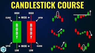 How to Read Candlestick Patterns StepbyStep Guide [upl. by Necila]