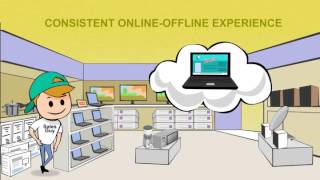 Retail Case Study  Enhance Customer Experience  Happiest Minds [upl. by Sivrad]