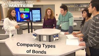 Comparing Types of Bonds  Chemistry Matters [upl. by Ion]