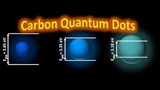 Carbon Quantum Dots Hydrothermal Synthesis and characterization Part 12 [upl. by Weig]