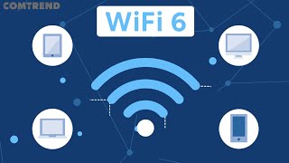 WiFi 6 Gateway Launch Overview [upl. by Asenev]