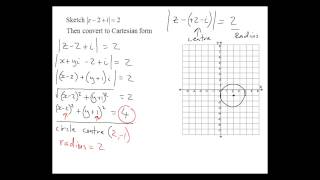 Subsets of the complex plane [upl. by Lacee]