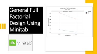 General Full Factorial Design using Minitab [upl. by Nnail]