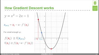 5 Método del Descenso del Gradiente Gradient Descent  Explicación [upl. by Earle]