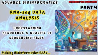 Understanding structure of Fastq files  Single vs Paired End Reads  Clear concepts [upl. by Einahteb814]