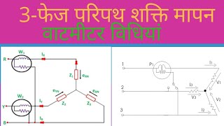 Power measurement methods mcq and answer wattmeter methods objective question answer [upl. by Massiw]