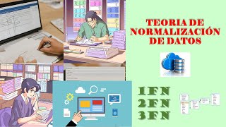 Teoría de Normalización de datos 1FN 2FN 3FN [upl. by Atsirak]