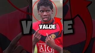 Paul Pogba Market Value pogba football [upl. by Akinihs]