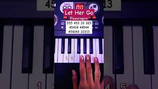 Let Her Go  Passenger Easy Piano Tutorial viral shorts [upl. by Boggs]