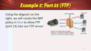 Port Forwarding with SonicWALL [upl. by Ayaladnot822]