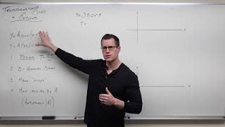 Graphing Transformations with Sine and Cosine Precalculus  Trigonometry 12 [upl. by Ardnat]