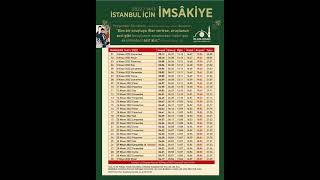 İSTANBUL RAMAZAN İMSAKİYESİ 2022 [upl. by Ahsoym]