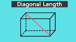 Diagonal Length of a Rectangular Solid [upl. by Beghtol]